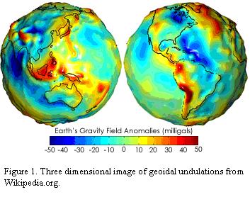 Conversion from the National Geodetic Vertical Datum of 1929 (NGVD29 ...